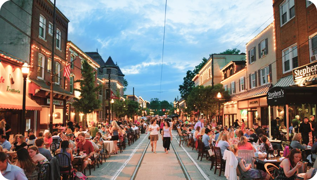 Walkability, Schools & Commute Times